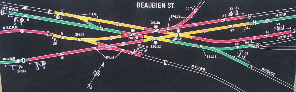 Beaubien Tower Track Diagram